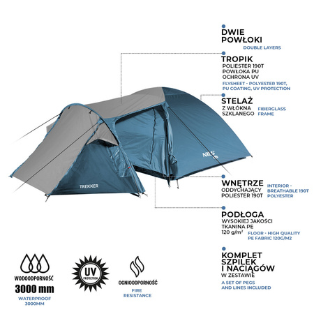 Namiot kempingowy NILS CAMP NC6012 niebieski / szary 4 - osobowy