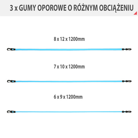 Zestaw do ćwiczeń siłowych HMS TX01