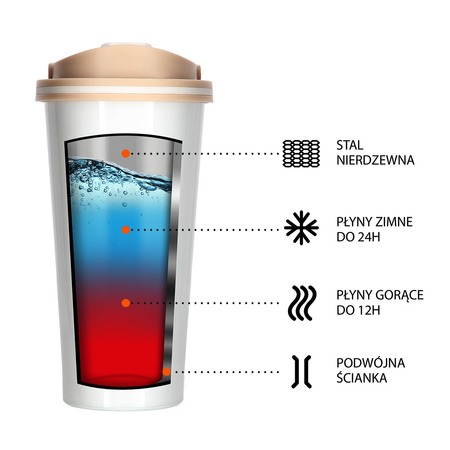 Kubek termiczny NILS CAMP NCB18 brązowy