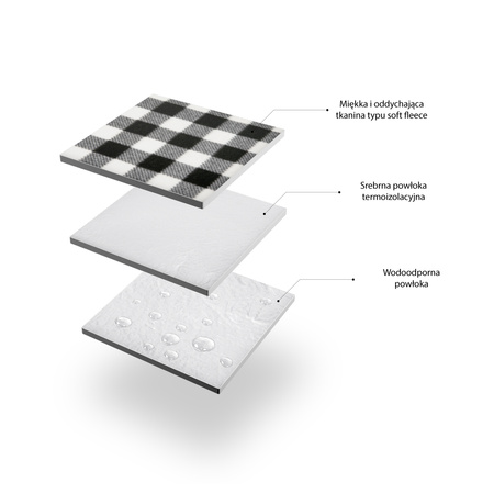 Koc piknikowy NILS CAMP NC2310 biały / czarny